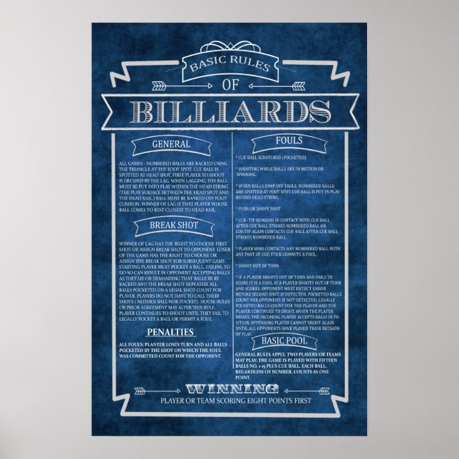 Billiards Regler Poster Art #8 Spelrumsdekor (Framsidan)