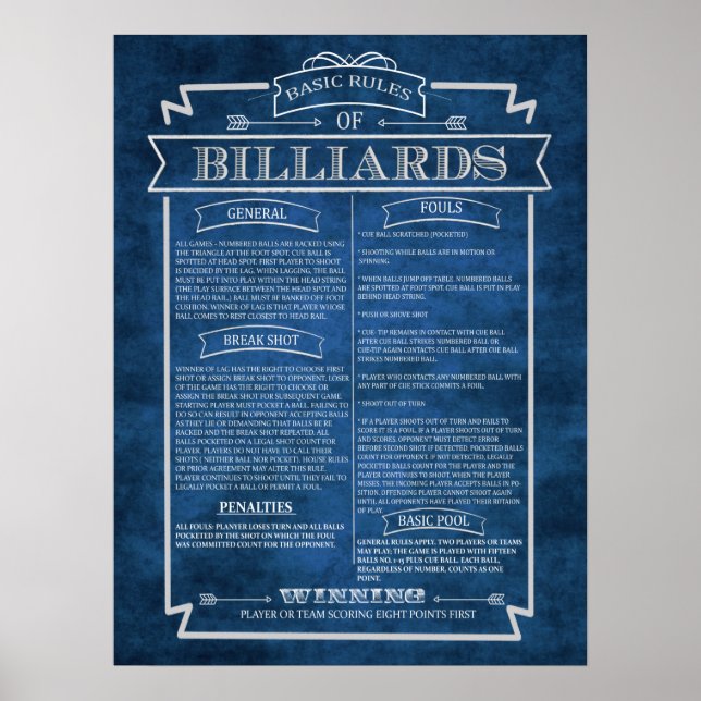 Billiards Regler Poster Art #8 Spelrumsdekor (Framsidan)