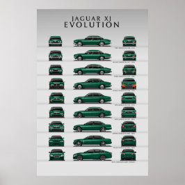Bilutveckling Poster