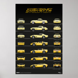 Bilutveckling Poster