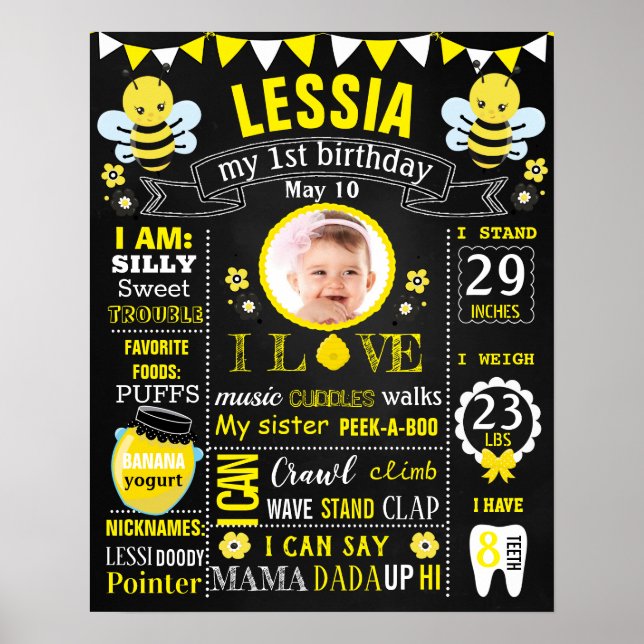 Bin Första födelsedag skylt (Framsidan)