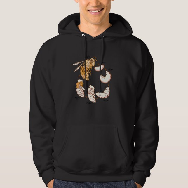 bin livscykler hemundervisningsmaterial hoodie (Framsida)