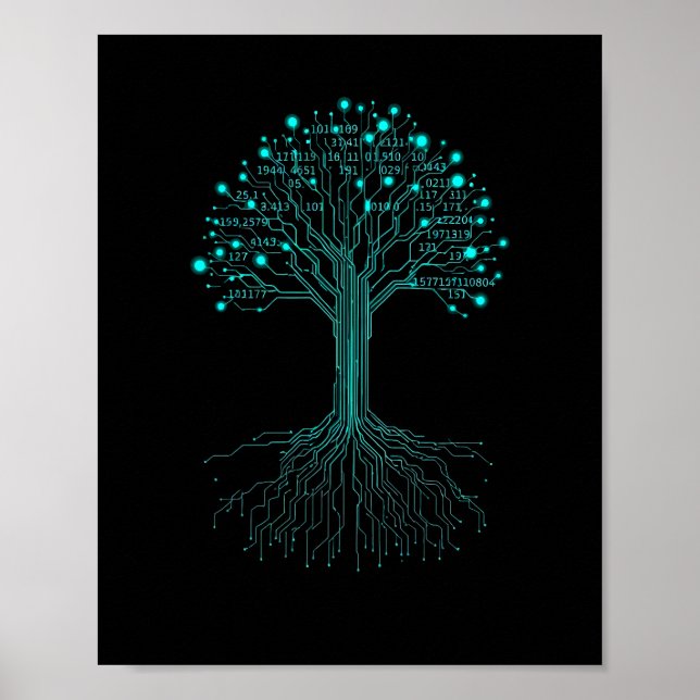 Binär kodning Programmerare Grafisk design för kod Poster (Framsidan)