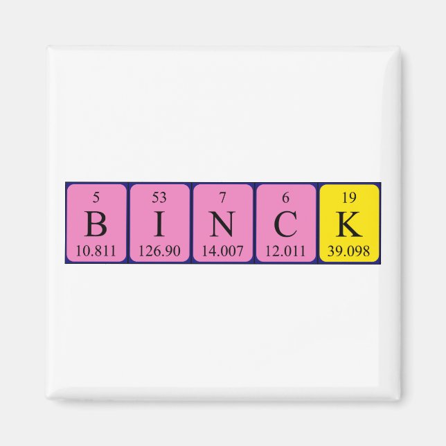 Binck periodisk magnet bord namn (Framsidan)