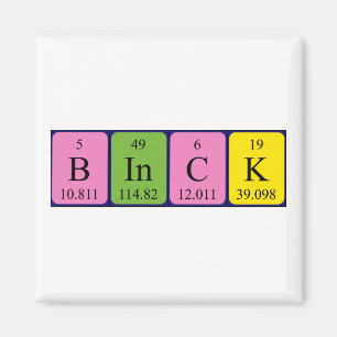 Binck periodisk magnet bord namn