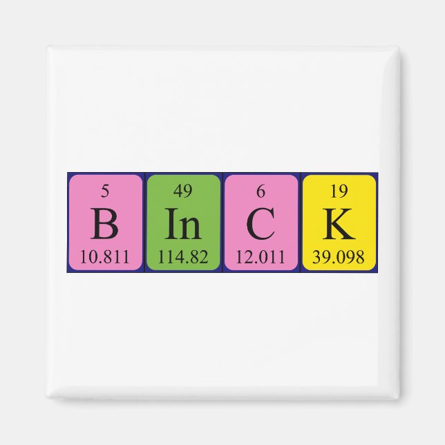 Binck periodisk magnet bord namn (Framsidan)