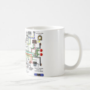 Binda diagrammet kaffemugg