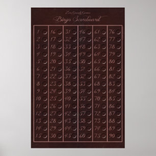 Bingo Scoreboard 90 - Noll Gravity Games (2,5 tum) Poster