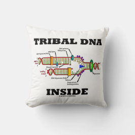 Bio-antropologi vid DNA-replikering i stamceller Kudde