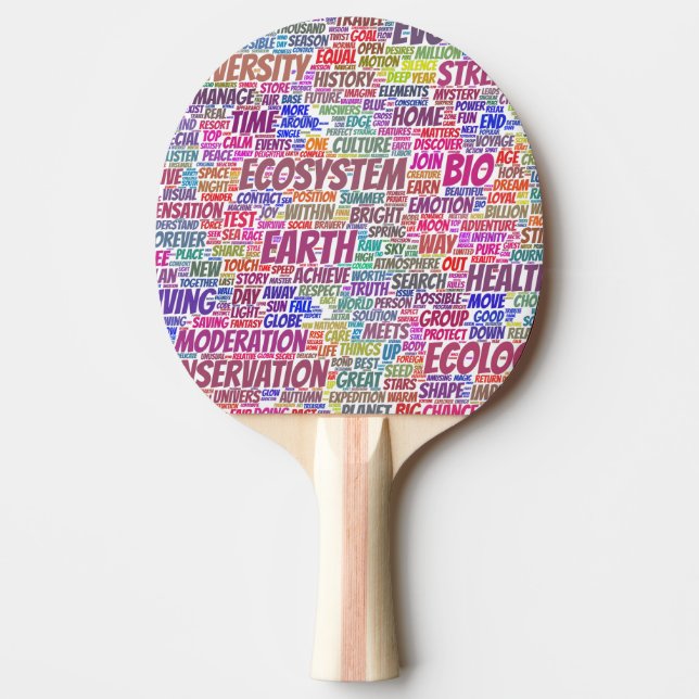 Bio Nuage de Mots Texte Modèle Biodiversité Pingisracket (Framsidan)