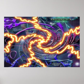 BIOCHEMISTRY POSTER