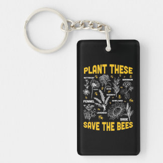 Biodlarpresent | Plantera Dessa Rädda Bina