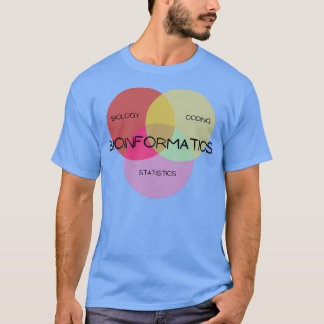 Bioinformatik Venn Diagram T Shirt