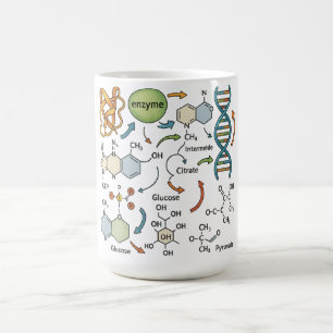 Biokemisk illustration med molekylär struktur kaffemugg