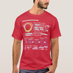 Biologi noterar cellcykeln t shirt