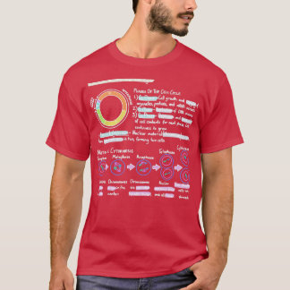 Biologi noterar cellcykeln t shirt