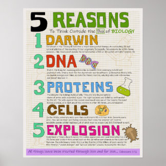 Biologi utanför lådan - Intelligent design Poster