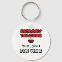 Biologilärare ... Kommer att arbeta för Vin
