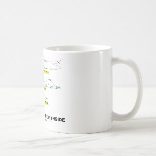 Biologisk ingenjörinsida kaffemugg