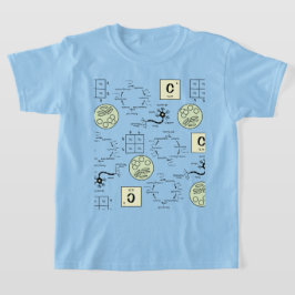 Biology Science Student Cell Genetics Neurd Nerd T Shirt