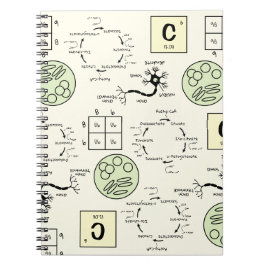 Biology Science Teacher Cell Genetics Neurd Nerd Anteckningsbok