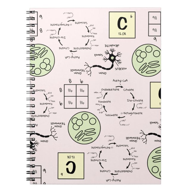 Biology Science Teacher Cell Genetics Neurd Nerd Anteckningsbok (Framsidan)