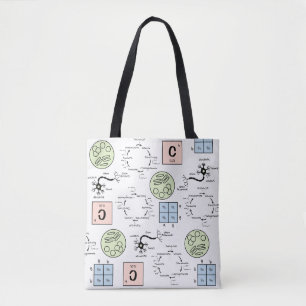 Biology Science Teacher Mönster Genetics Cell Geek Tygkasse