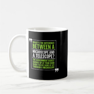Biology Superskoj Science Scientist Student Biolog Kaffemugg