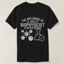 Biophysics Major4, Biofysikers födelsedag