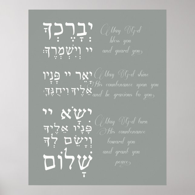 Birchat Kohanim - Priesty Blessing Poster (Framsidan)