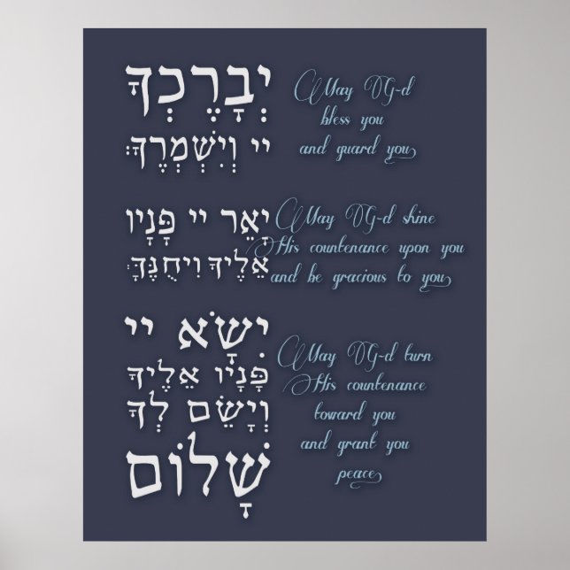Birchat Kohanim - Priesty Blessing Poster (Framsidan)