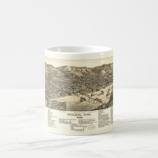 Birds Öga View of Bellaire, Ohio (1882) Kaffemugg (Center)