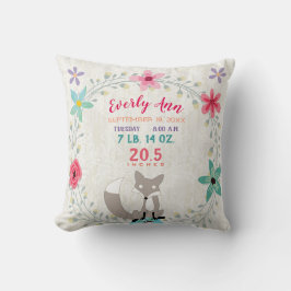 Birth Stats Flicka Woodland Forest Creature Fox Kudde