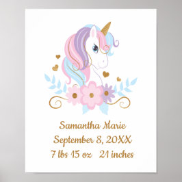 Birth Stats Unicorn Rosa Blue Guld, Girly Poster