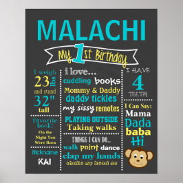 Birthday Chalkboard - Monkey, Little Monkey Poster
