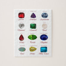 Birthstone Chart, Gemstones Chart, 12 månader