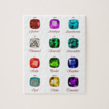 Birthstone Chart, Gemstones Chart, 12 månader