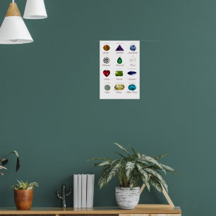 Birthstone Chart med Gemstones 12 månaders Poste Poster