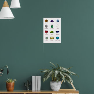 Birthstone Chart med Gemstones | 12 månaders Poste Poster