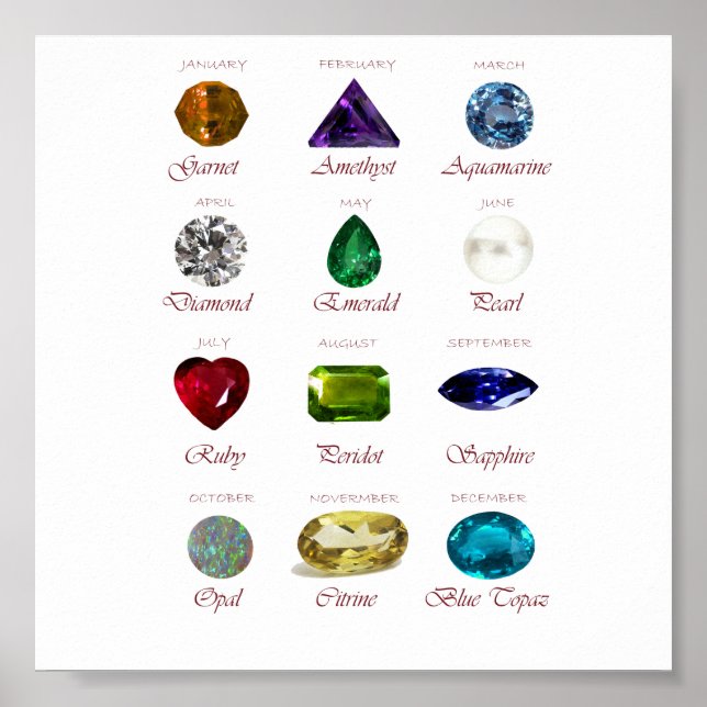 Birthstone Chart Poster (Framsidan)