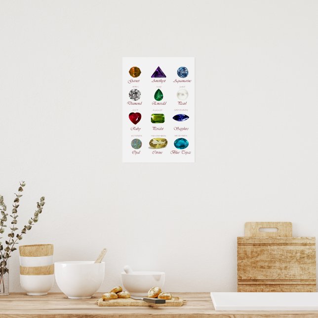 Birthstone Chart Poster (Kök)