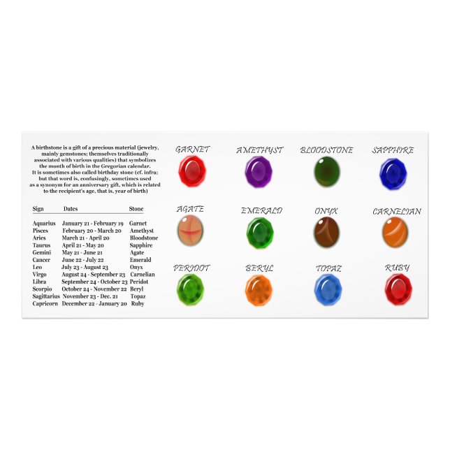Birthstone-diagram Fototryck (Framsidan)