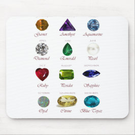 Birthstone-diagram Musmatta