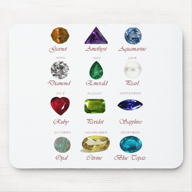 Birthstone-diagram Musmatta (Framsidan)