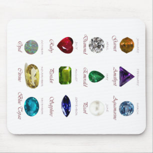 Birthstone-diagram Musmatta