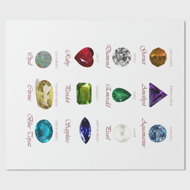 Birthstone-diagram Presentpapper (Platt)