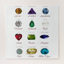 Birthstone-diagram