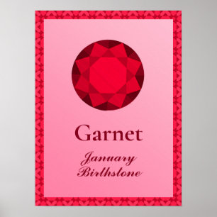 Birthstone Illustration för januari - Garnet Poster