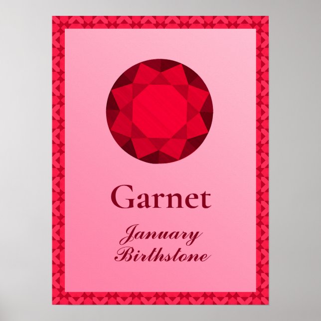 Birthstone Illustration för januari - Garnet Poster (Framsidan)