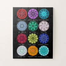 Birthstone Mandala Jigszle Puzzle